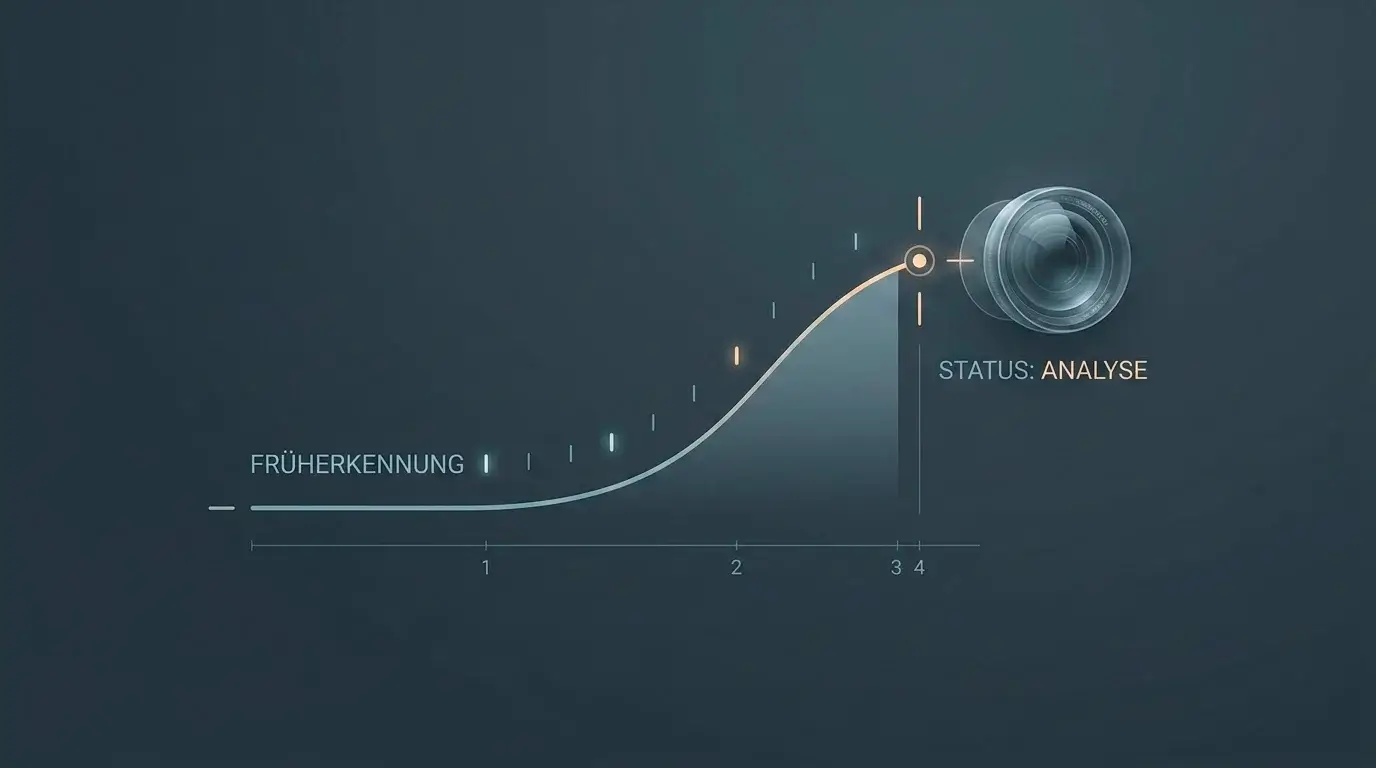 Darstellung früher Warnsignale für problematisches Spielverhalten